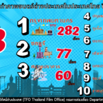 ทุบสถิติ  ปี 66 ไทยเป็นโลเคชันถ่ายหนังต่างประเทศ 466 เรื่อง