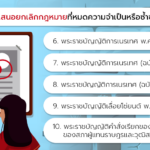 การยกเลิกกฎหมายที่หมดความจำเป็นหรือซ้ำซ้อนกับกฎหมายอื่น