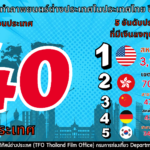 ทุบสถิติ  ปี 66 ไทยเป็นโลเคชันถ่ายหนังต่างประเทศ 466 เรื่อง