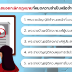 การยกเลิกกฎหมายที่หมดความจำเป็นหรือซ้ำซ้อนกับกฎหมายอื่น
