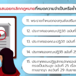 การยกเลิกกฎหมายที่หมดความจำเป็นหรือซ้ำซ้อนกับกฎหมายอื่น