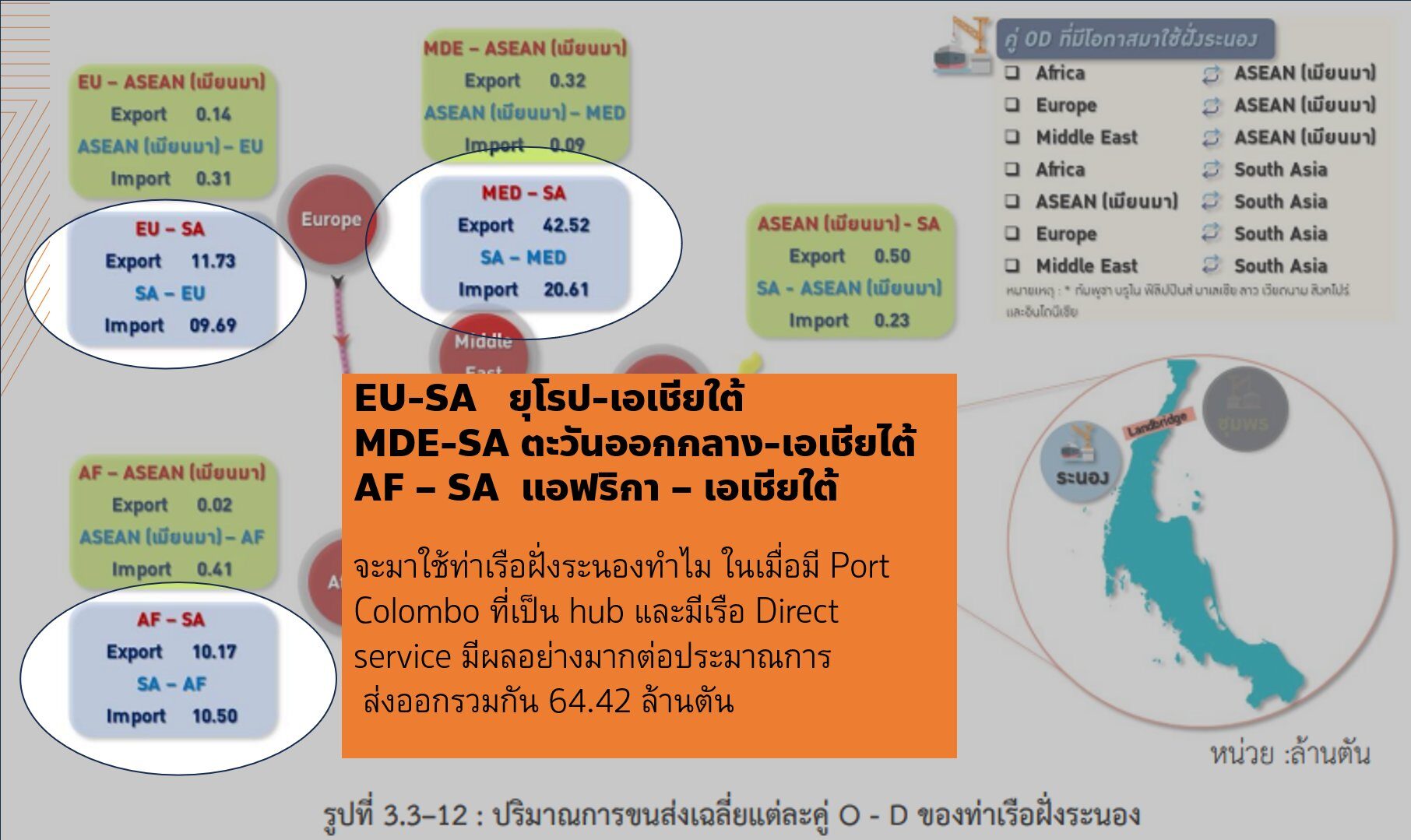 รูปประกอบคำถามแรก