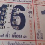 คอหวยส่องขันน้ำมนต์ พ่อจ้ำป้ายแดง ฮือฮาน้ำตาเทียน คล้ายพญานาคกอดตัวเลขชัดเจน