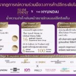 สร้างปรากฎการณ์ความร่วมมือวงการค้าปลีกระดับโลกสยามพิวรรธน์