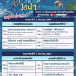 พิพิธภัณฑ์การเกษตรฯ ชวนเที่ยวงานตลาดเศรษฐกิจพอเพียง 