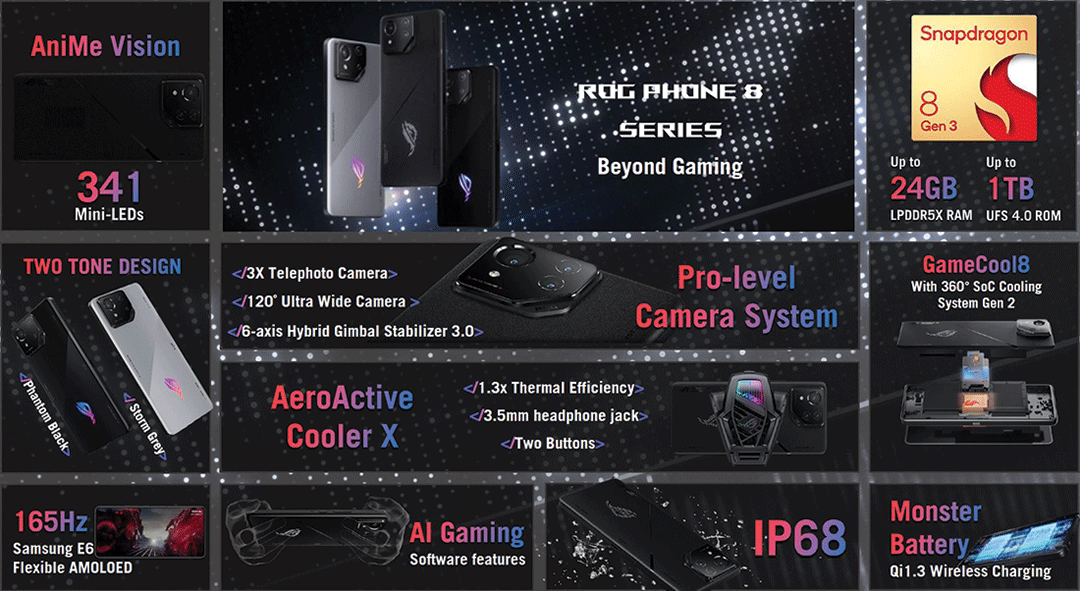 หลาก&หลาย - เอซุส ROG Phone 8Pro ยอดเกมมิ่งโฟนโฉมใหม่