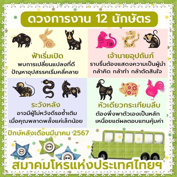 สมาคมโหรฯ เปิดดวงการงาน 12 นักษัตร ปักษ์หลังเดือนมีนาคม 2567 นักษัตรไหนฟ้าเริ่มเปิด เจ้านายอุปถัมภ์ ระวังหลัง หัวเดียวกระเทียมลีบ