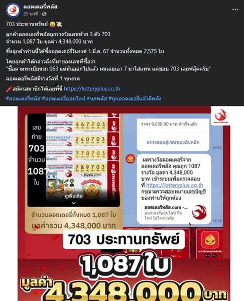 สุดปัง 703 ประทานทรัพย์ คนดวงเฮง ถูกรางวัลเลขท้าย 3 ตัว 1,087 ใบ มูลค่ากว่า 4 ล้านบาท เผยที่มาเลขเด็ด เคยซื้ออีกเลขแต่มันออกไปแล้ว