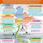 ดอยสุเทพหาย 5 วันติด ฝุ่นพิษคลุมหนาแน่นนาน 2 สัปดาห์ ลุ้นพายุฤดูร้อนสลาย PM 2.5 