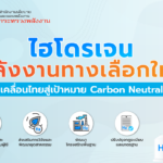 ไฮโดรเจน พลังงานทางเลือกใหม่ ขับเคลื่อนไทยสู่เป้าหมาย Carbon Neutrality