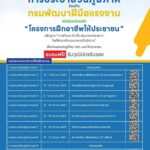 กปภ. เปิดสอนฟรี! ฝึกอาชีพช่างประปา สร้างรายได้มั่นคงให้ประชาชน