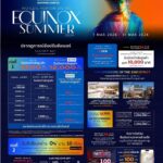 เอ็ม ดิสทริค จับมือ ธนาคารยูโอบี จัดแคมเปญ EQUINOX SUMMER 2024