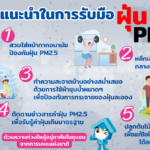 การเคหะแห่งชาติคลอดมาตรการด่วนแก้วิกฤต PM 2.5 ในพื้นที่ภาคเหนือ