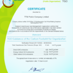 TTW ได้รับประกาศนียบัตรการรับรองคาร์บอนฟุตพริ้นท์ขององค์กร (CFO) 