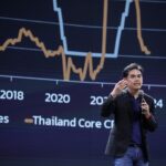 บทสรุปจาก FUTURE TRENDS AHEAD SUMMIT 2024 โอกาสและความท้าทาย