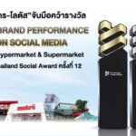 แม็คโคร-โลตัส คว้ารางวัล Best Brand Performance on SocialMedia