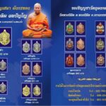 เปิดตลับพระใหม่ “เหรียญเสมา มังกรทอง” หลวงปู่เฉลิม วัดพวงนิมิต อ.เขาฉกรรจ์ จ.สระแก้ว