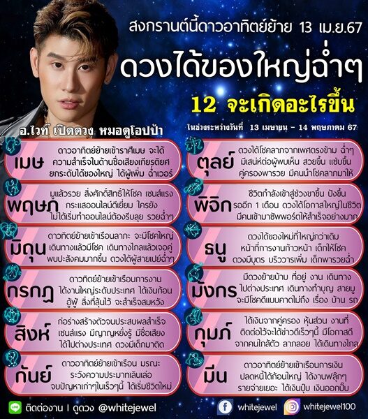 อ.ไวท์ เปิดดวง 12 ราศี สงกรานต์นี้ดาวอาทิตย์ย้าย 13 เม.ย.67 ดวงได้ของใหญ่ฉ่ำ ๆ 12 ราศีจะเกิดอะไรขึ้น มีโชคใหญ่