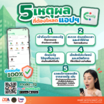 มากกว่าแค่รองรับดิจิทัล วอลเล็ต “ทางรัฐ” ซูเปอร์แอปติดต่อหน่วยราชการออนไลน์