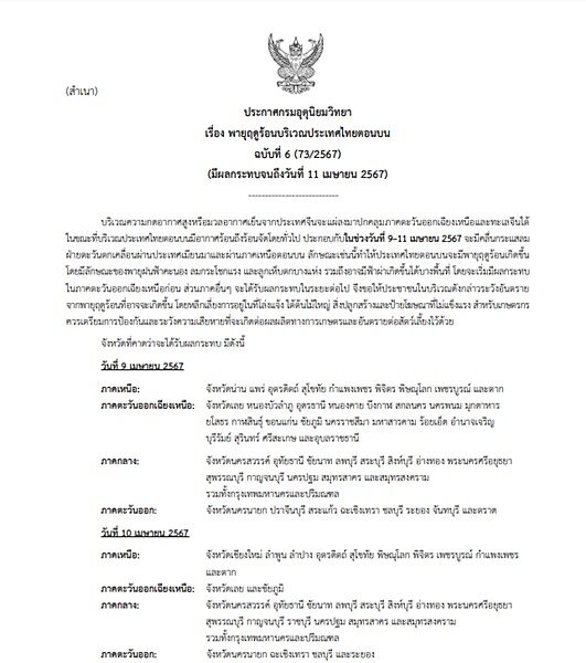กรมอุตุฯ ประกาศฉบับที่ 6 เตือน พายุฤดูร้อน กระหน่ำไทยตอนบน เผยพื้นที่ที่ได้รับผลกระทบเต็ม ๆ ฝนถล่มหนัก ลูกเห็บตก
