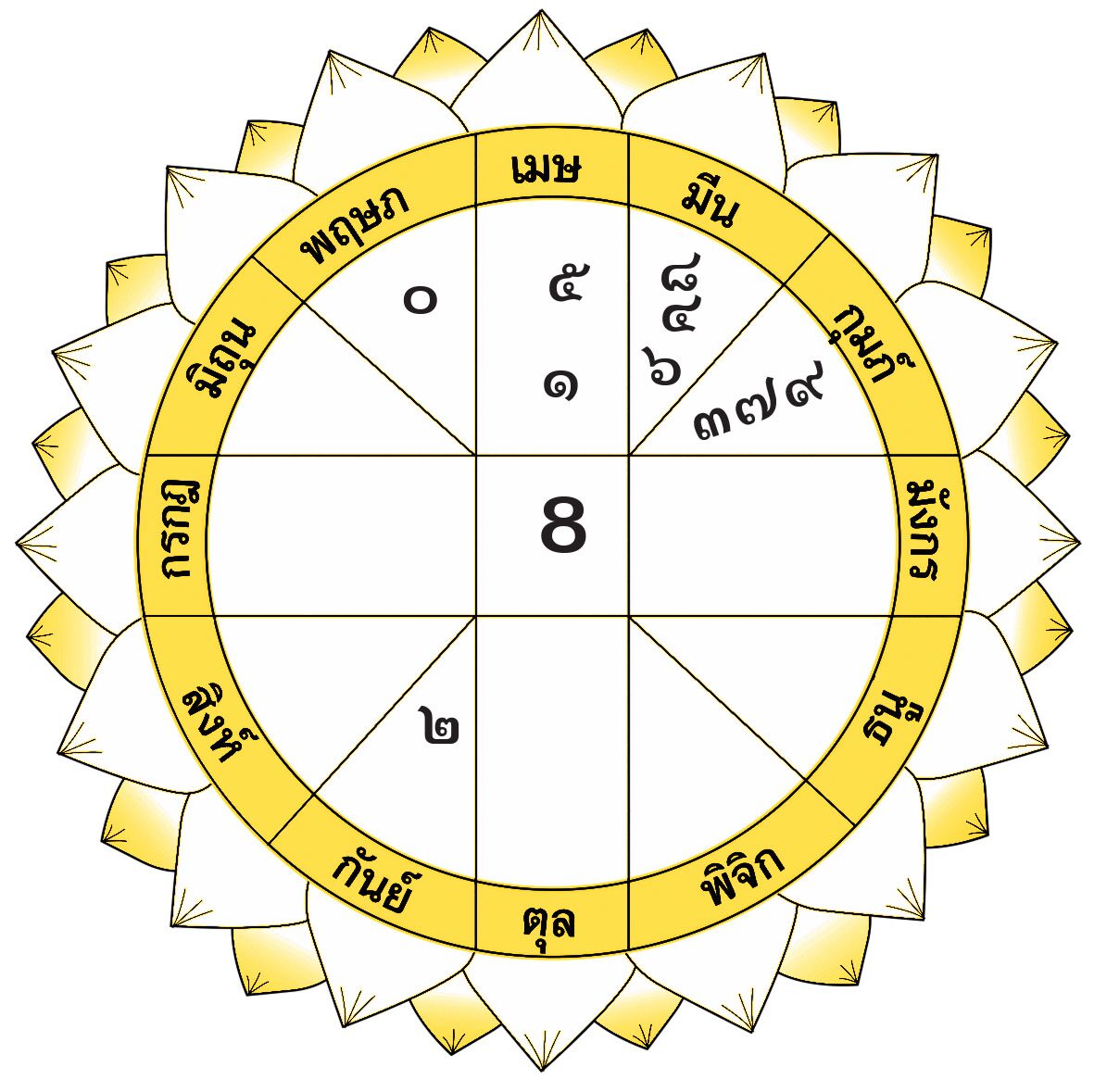 วันจันทร์ที่ 22 เมษายน พ.ศ.2567