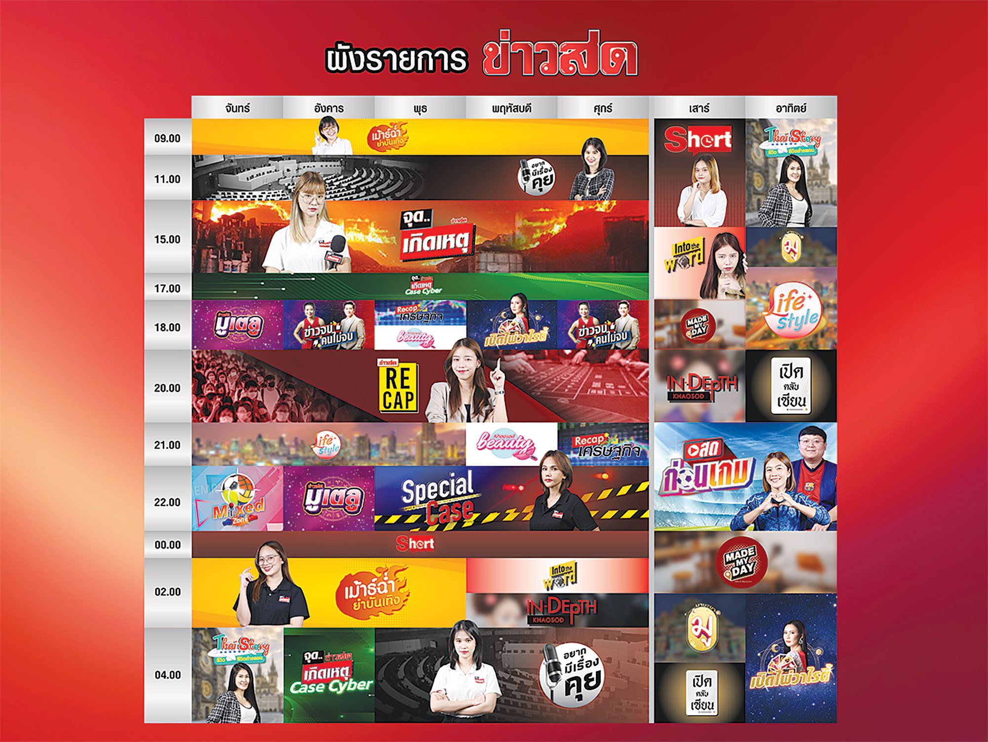 หลากหลาย - ข่าวสด ก้าวปีที่ 34 มุ่งสู่ 10,000 ล้านวิว! ผู้นำสื่อออนไลน์