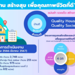 คณะกรรมการการเคหะแห่งชาติเร่งบริหารงานเชิงรุก เพื่อให้การเคหะแห่งชาติขับเคลื่อนเป็นรูปธรรมอย่างเร่งด่วน