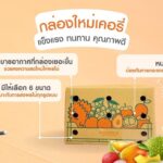 เคอรี่ฯ เปิดแคมเปญต้อนรับฤดูกาลผลไม้