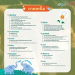 ชวนเที่ยวงาน “เย็นทั่วหล้า มหาสงกรานต์ 2567” แจกปฏิทินสงกรานต์ 93 พิกัด 