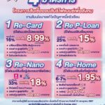 สินเชื่อออมสินรีไฟแนนซ์เพื่อสังคม ลดดอกเบี้ย 4 กลุ่มสินเชื่อ