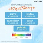 “จุดซ่อนเร้น” เรื่องเล็กๆ ที่ไม่ควรมองข้าม