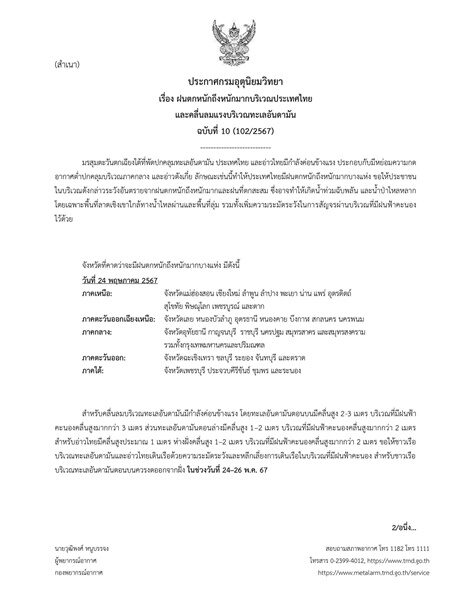 กรมอุตุฯ ประกาศฉบับที่ 10 เตือน ฝนตกหนักถึงหนักมาก 35 จังหวัดโดนเต็ม ๆ กทม.ไม่รอด ระวังอันตราย น้ำท่วมฉับพลันและน้ำป่าไหลหลาก ทะเลคลื่นสูง