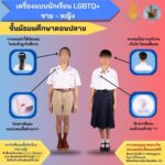 ฮือฮา เพจสภานักเรียนโรงเรียนดังโคราช โพสต์ระเบียบเครื่องแต่งกายนักเรียน LGBTQ+
