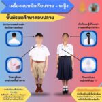 ฮือฮา เพจสภานักเรียนโรงเรียนดังโคราช โพสต์ระเบียบเครื่องแต่งกายนักเรียน LGBTQ+