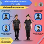 ฮือฮา เพจสภานักเรียนโรงเรียนดังโคราช โพสต์ระเบียบเครื่องแต่งกายนักเรียน LGBTQ+
