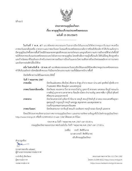 กรมอุตุฯ ประกาศฉบับที่ 13 เผย จังหวัดไหนโดนบ้าง พายุฤดูร้อน กระหน่ำ ฝนถล่มหนัก ลมกระโชกแรง เลี่ยงอยู่ที่โล่งแจ้ง