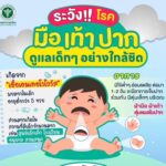 เตือน โรงเรียนเปิดเทอม โรคไข้หวัดใหญ่-มือเท้าปาก ระบาดหนัก เด็กนร.ติด-ป่วยเพียบ