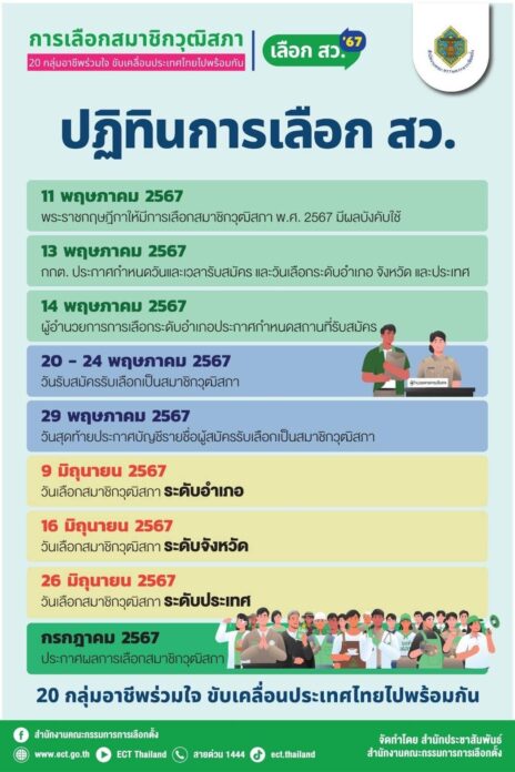 ปฏิทินเลือก สว.