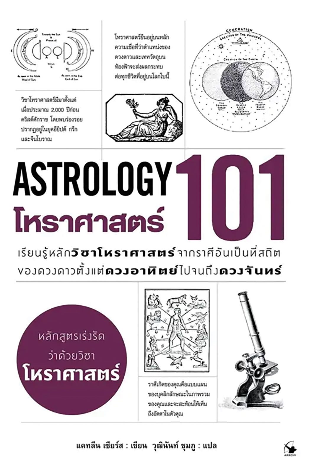 เลาะแผงหนังสือธรรมมะ
