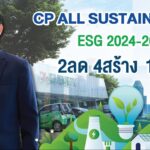 ซีพี ออลล์ เปิดแนวคิด Sustainability framework 2024-2025