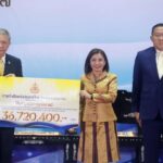กทท. มอบเงินโครงการจัดหารถหน่วยคัดกรองมะเร็งนรีเวช 36 ล้านบาท