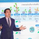 สสว.ผนึกหน่วยงานพันธมิตรภาครัฐ/เอกชน พัฒนาสิทธิประโยชน์ผู้ประกอบการ
