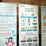 กรมวิทย์ฯ ผนึกกำลังสำนักอนามัย  กทม. ตรวจคัดกรองมะเร็งปากมดลูกเชิงรุก