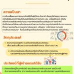 สวก. ขับเคลื่อนภาคการเกษตรด้วยนวัตกรรมล้ำสมัย