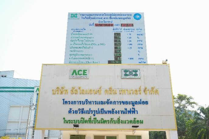 ตรวจวัดคุณภาพอากาศรายงานตรงยังกรมโรงงาน 24 ชั่วโมง