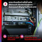 “โลกเดือด” เป็นเรื่องของทุกคน!