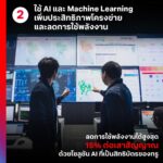 “โลกเดือด” เป็นเรื่องของทุกคน!