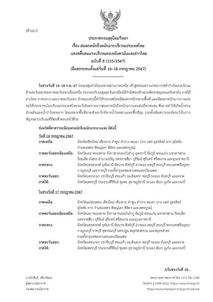 กรมอุตุฯ ประกาศฉบับที่ 8 เปิดชื่อจังหวัด เตือน ฝนตกหนักถึงหนักมาก มรสุมกระหน่ำ กทม.โดนด้วย ระวังอันตราย น้ำท่วมฉับพลันและน้ำป่าไหลหลาก