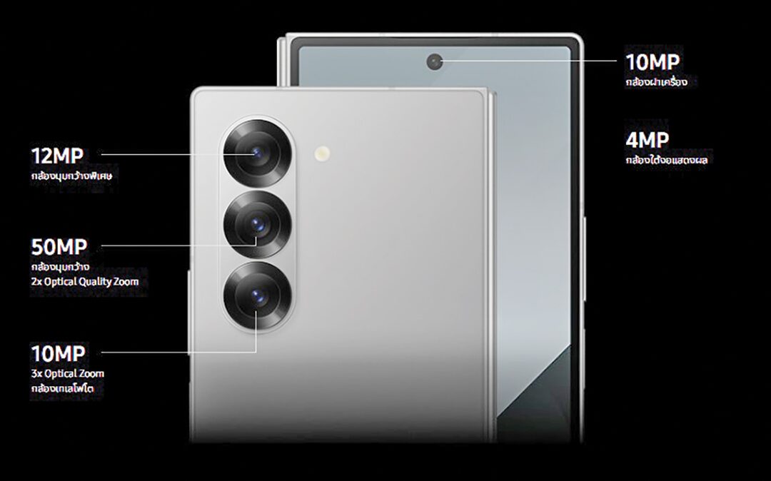 หลาก&หลายไอที - ซัมซุง Galaxy Z Fold | Flip 6 ภาคต่อมือถือพับชั้นพรีเมียม