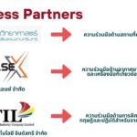 ที่แรกภาคใต้ ศูนย์วิศวกรรมอากาศยานไร้คนขับ PSU-UAV เล็งเปิดเต็มรูปแบบ ต.ค. นี้